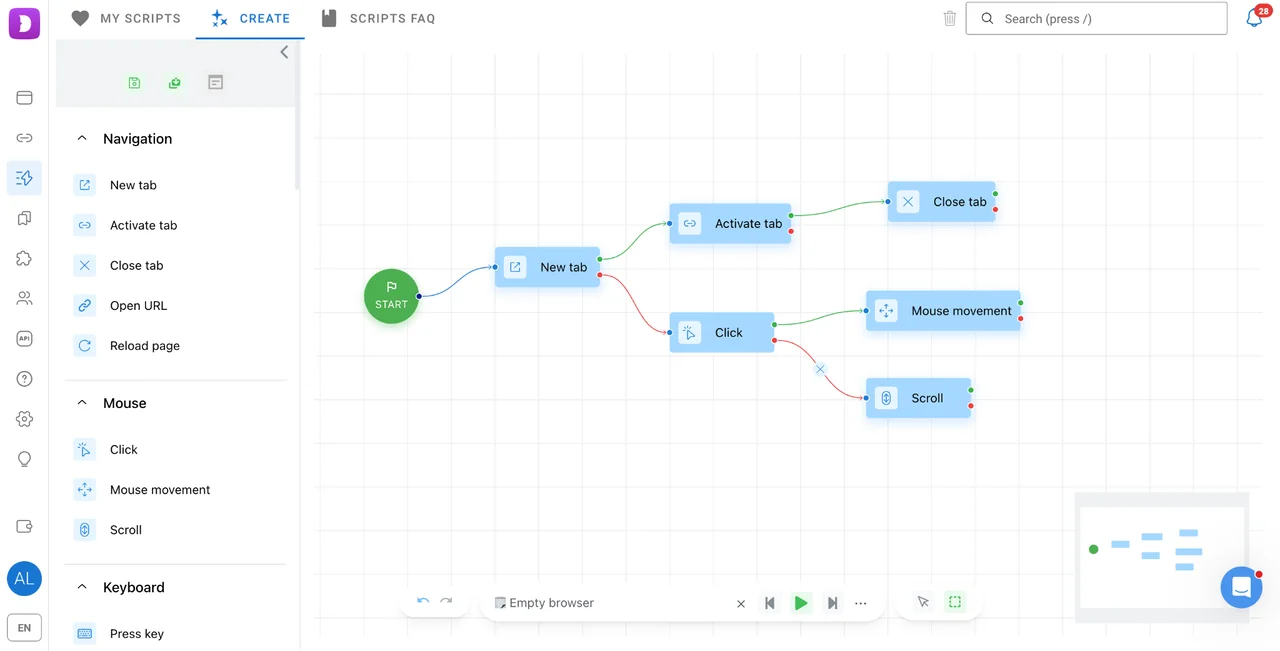 Scenario builder in Dolphin Anty