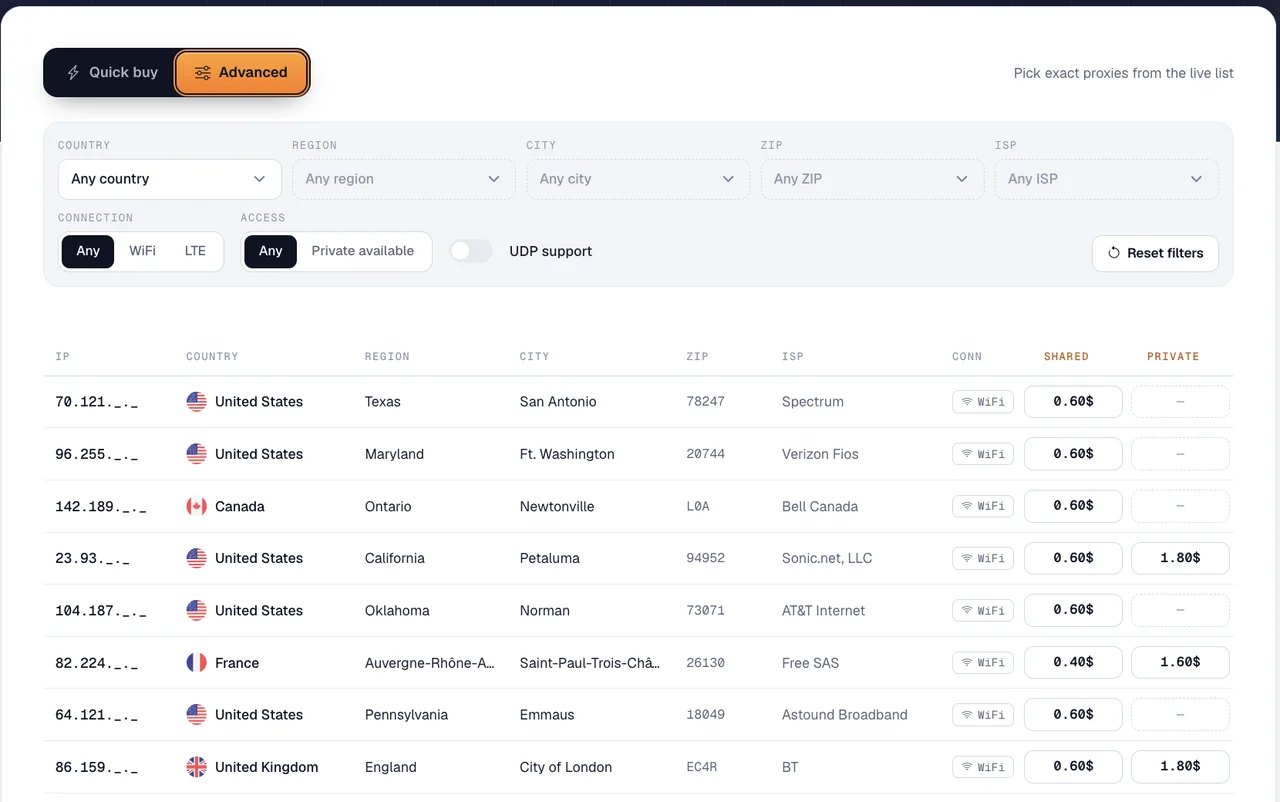 Socks.Market Advanced mode: live list of proxies with city, ZIP, ISP and day prices