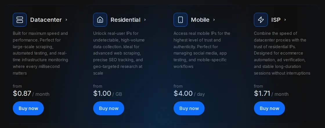 Konut, ISP, veri merkezi ve mobil proxy oranlarını gösteren ProxyWing fiyatlandırma sayfası