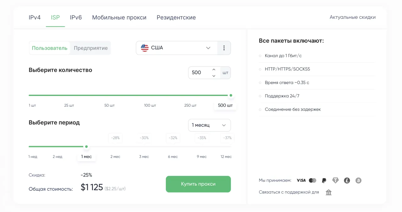 Proxy Seller — Стоимость прокси