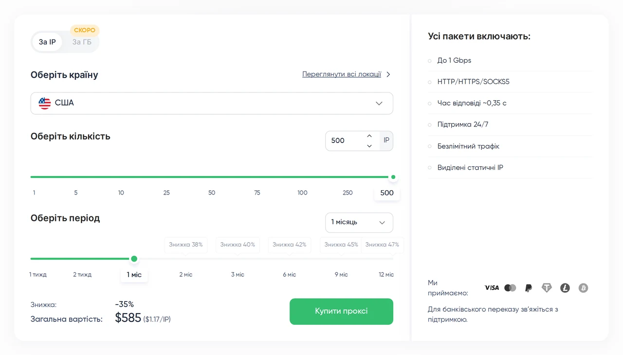 Proxy Seller — Вартість проксі