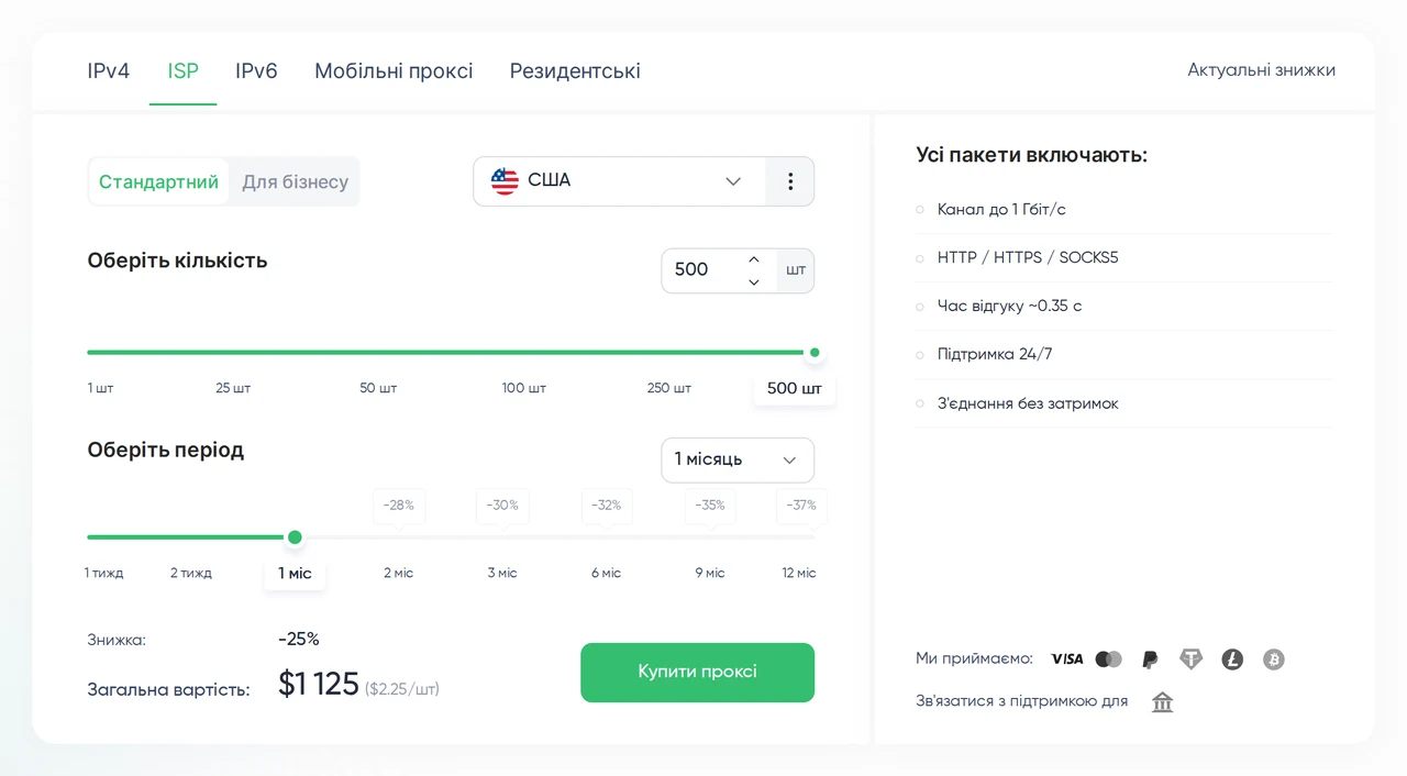 Proxy Seller — Вартість проксі
