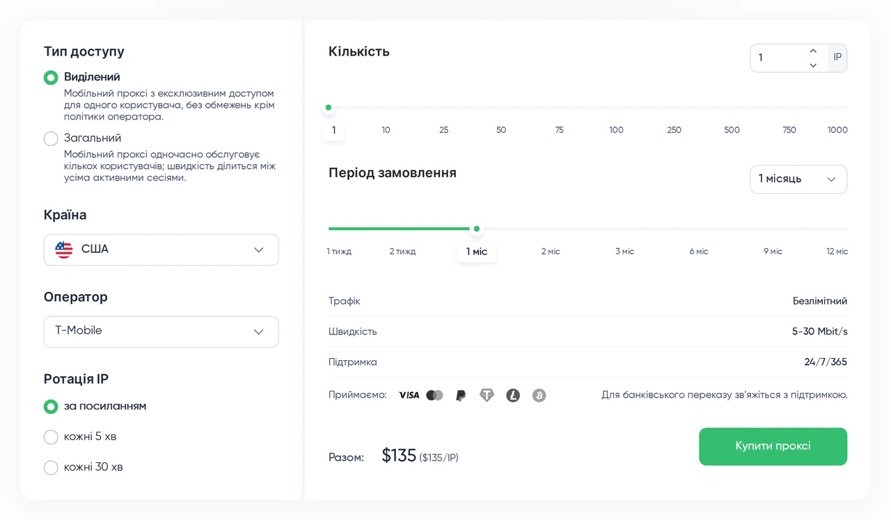 Proxy Seller — Вартість проксі