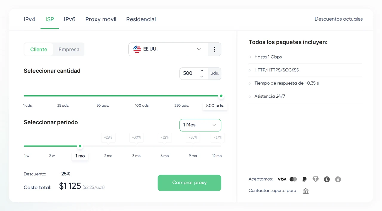 Proxy Seller — Precio de los proxies