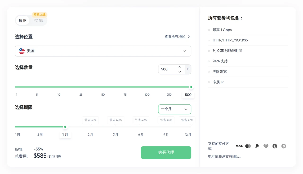 Proxy Seller — 代理价格