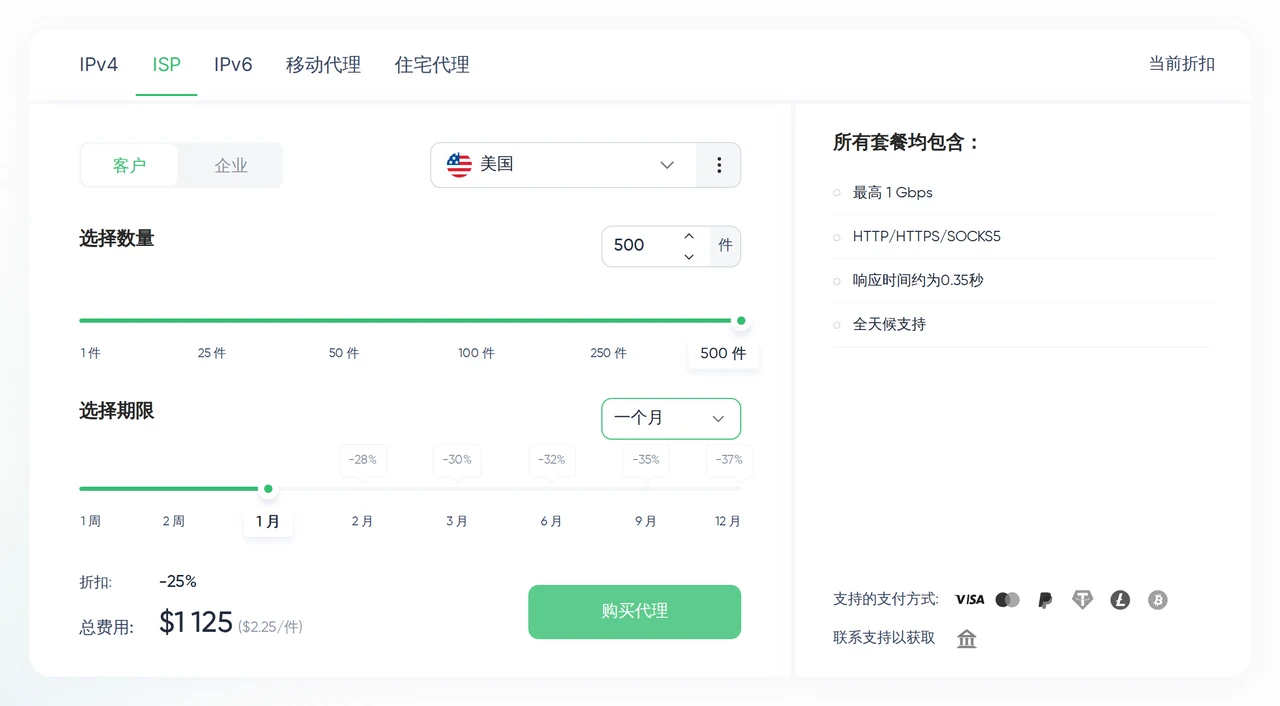 Proxy Seller — 代理价格