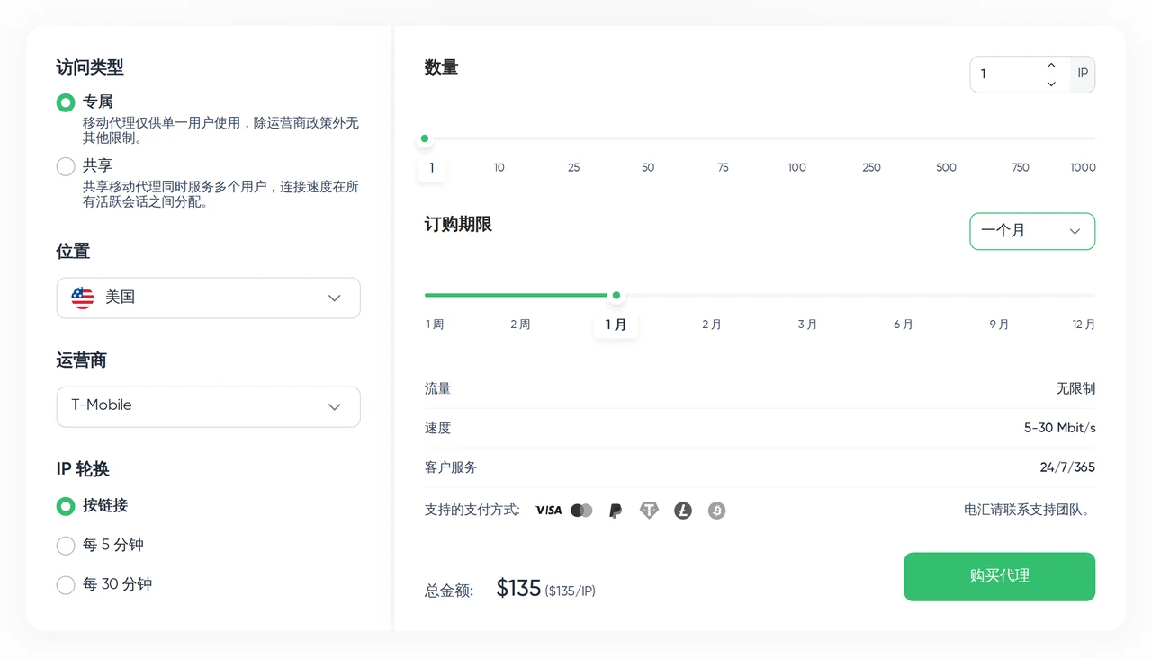 Proxy Seller — 代理价格