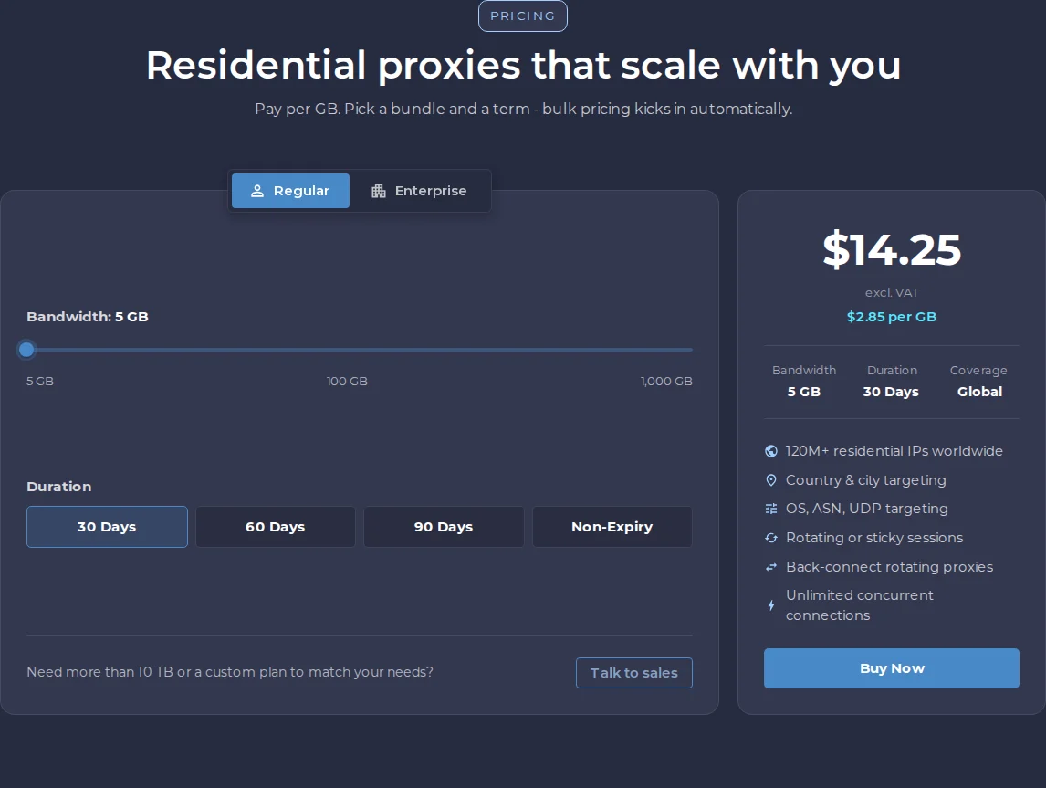 Tramos de precios de proxies residenciales rotativos de Proxyscrape por volumen de tráfico