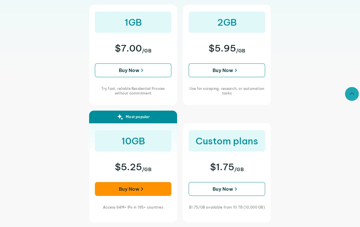 Tarifs résidentiels IPRoyal: 1 Go à 7,00 $, 10 Go à 5,25 $, 1,75 $ uniquement à partir de 10 To