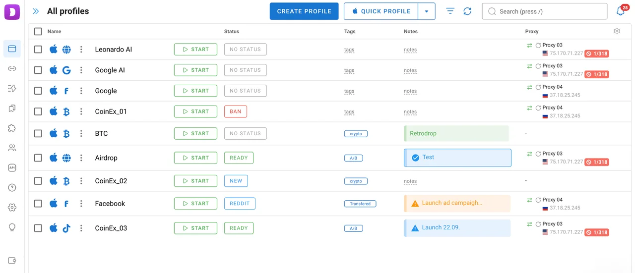Dolphin Anty profile list with proxy, status and tag columns