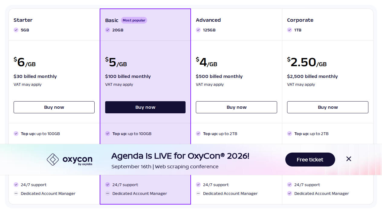 Oxylabs pricing