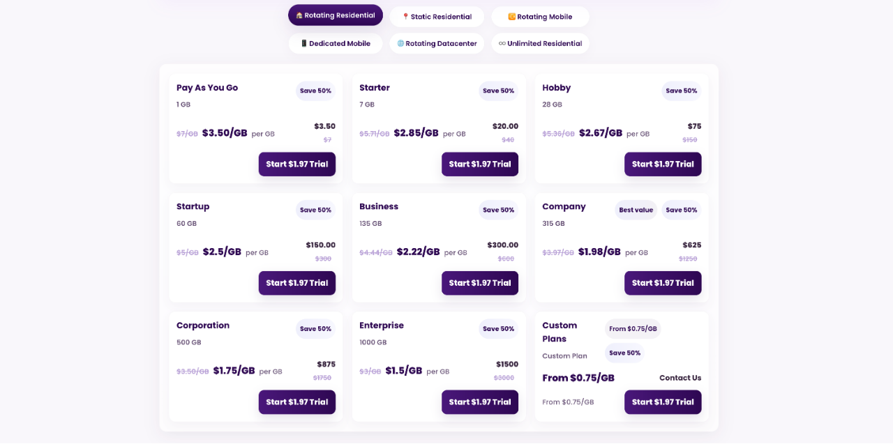 Tableau de prix ProxyEmpire avec des tarifs au gigaoctet pour les proxies résidentiels, mobiles et de centre de données