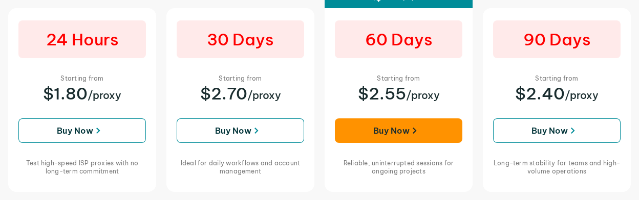 Page de tarification des proxies ISP IPRoyal avec paliers par IP