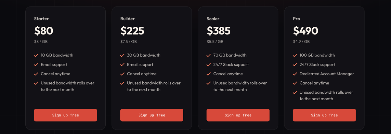JoinMassive Pricing