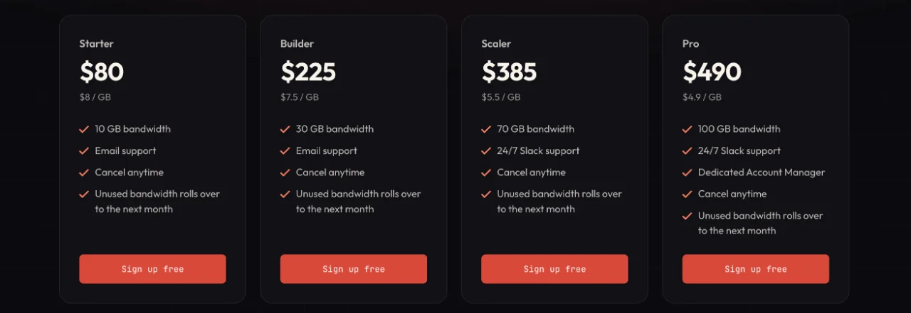 JoinMassive Pricing