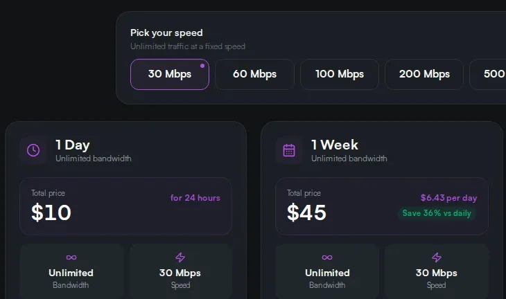 CatProxies IPv6 plans at 30 Mbps: 1 Day $10 for 24 hours, 1 Week $45, unlimited bandwidth