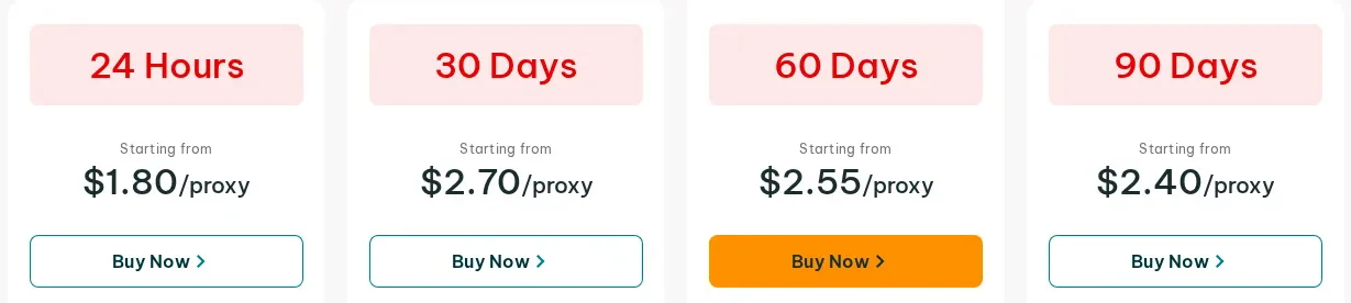 IPRoyal ISP proxies pricing: 24 Hours starting from $1.80 per proxy, 30 Days $2.70