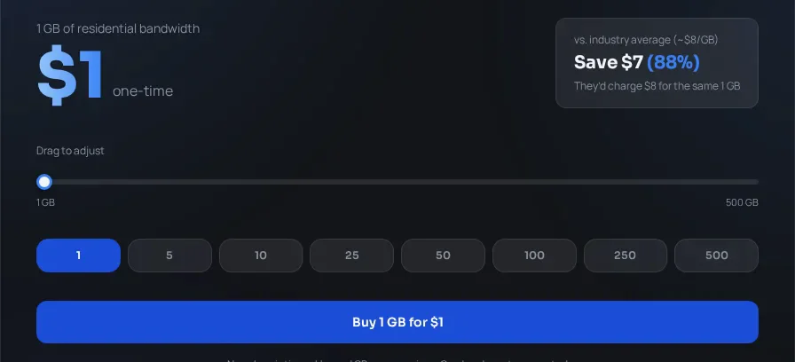 Proxies.Vision residential bandwidth calculator: 1 GB for $1, one-time