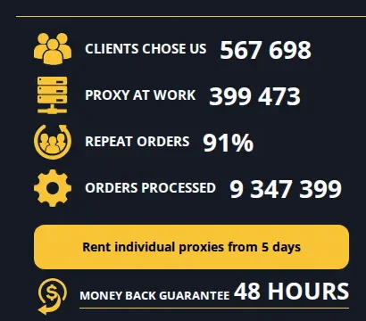 ProxyLine: rent individual proxies from 5 days, money back guarantee 48 hours