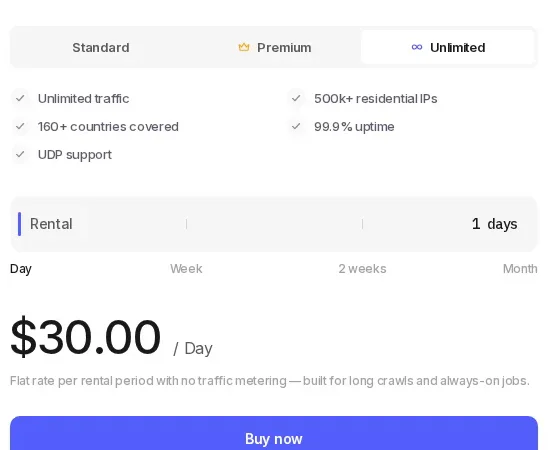 ProxyShard unlimited residential plan: rental 1 day, $30.00 per day, no traffic metering