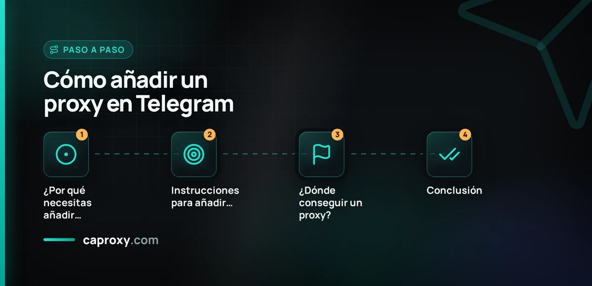 Cómo añadir un proxy en Telegram
