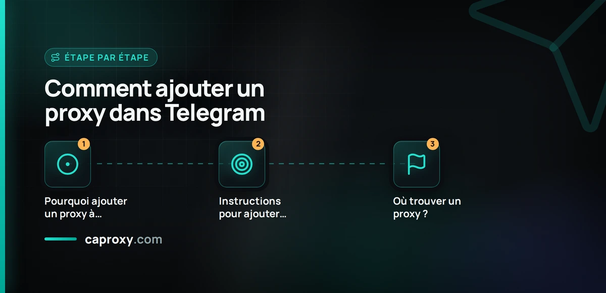 Comment ajouter un proxy dans Telegram