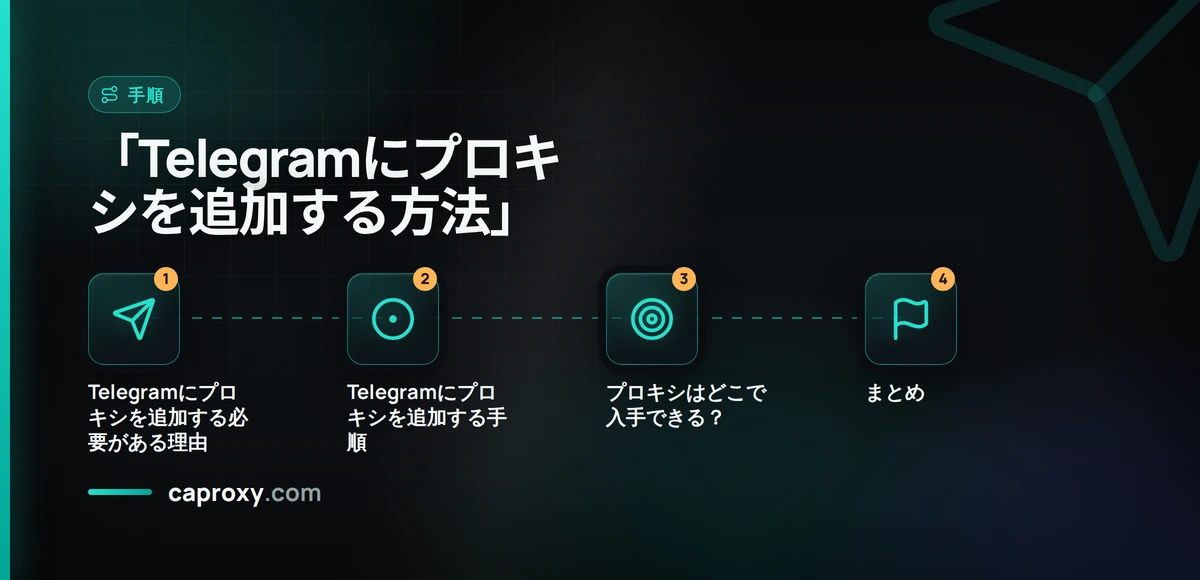 「Telegramにプロキシを追加する方法」