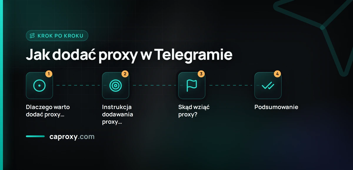Jak dodać proxy w Telegramie