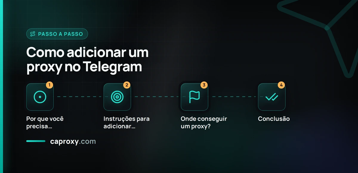 Como adicionar um proxy no Telegram