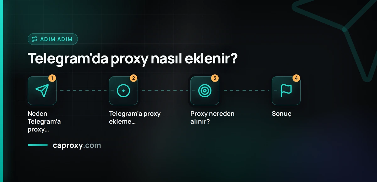 Telegram'da proxy nasıl eklenir?