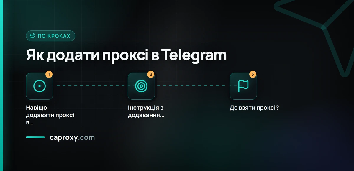 Як додати проксі в Telegram