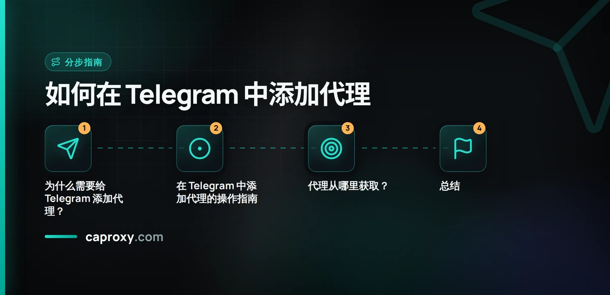 如何在 Telegram 中添加代理