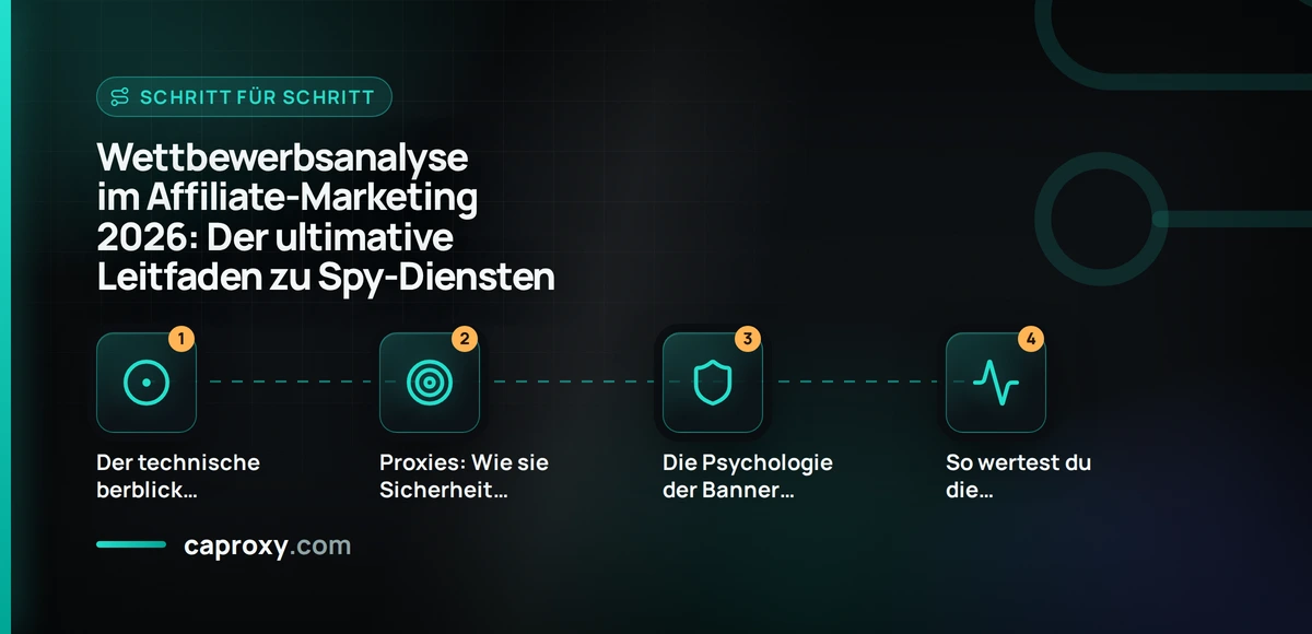 Wettbewerbsanalyse im Affiliate-Marketing 2026: Der ultimative Leitfaden zu Spy-Diensten