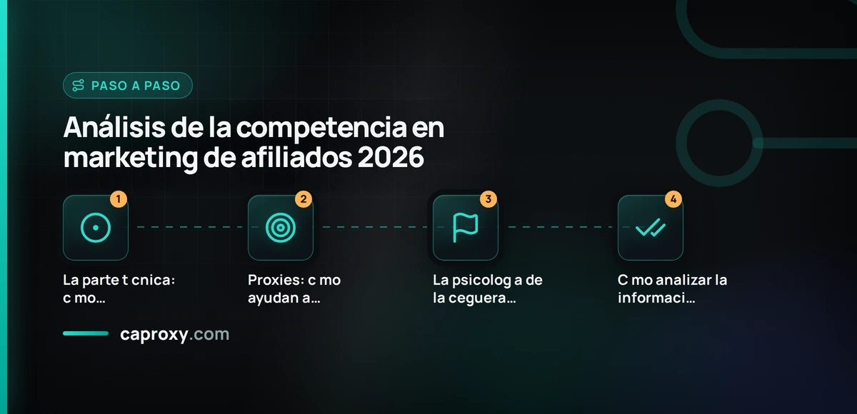 Análisis de la competencia en marketing de afiliados 2026