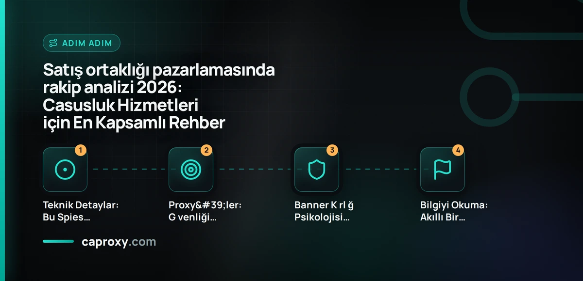 Satış ortaklığı pazarlamasında rakip analizi 2026: Casusluk Hizmetleri için En Kapsamlı Rehber