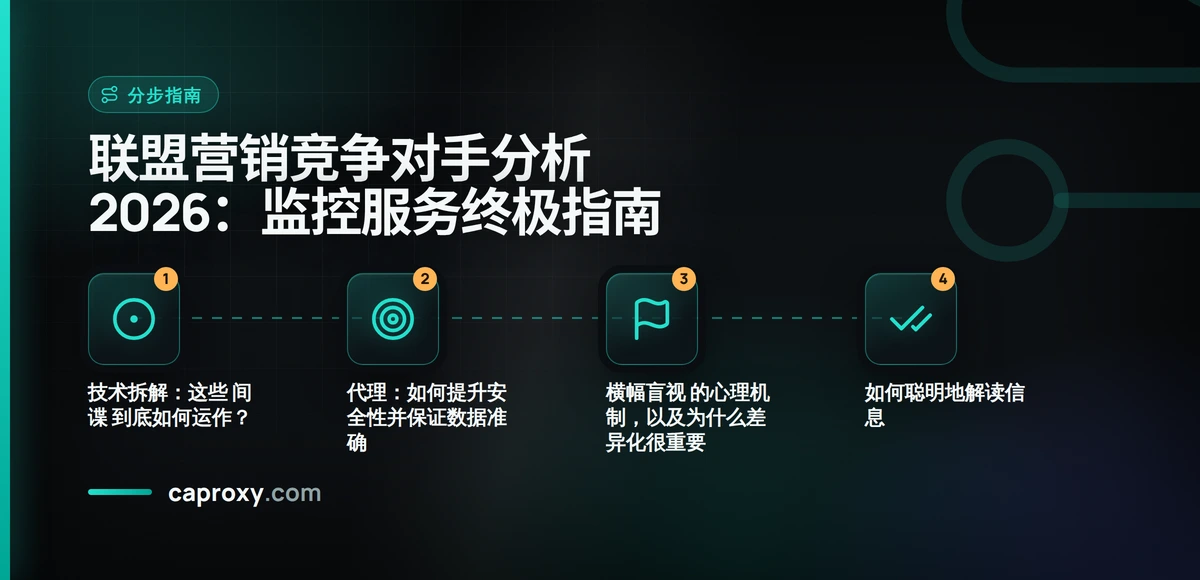 联盟营销竞争对手分析 2026：监控服务终极指南
