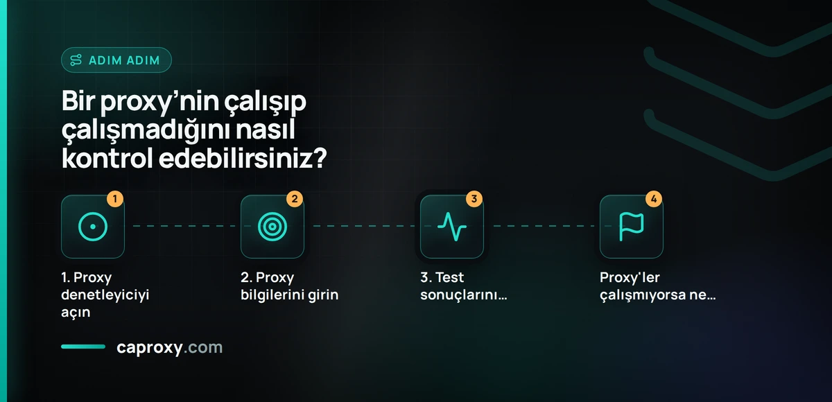 Bir proxy’nin çalışıp çalışmadığını nasıl kontrol edebilirsiniz?