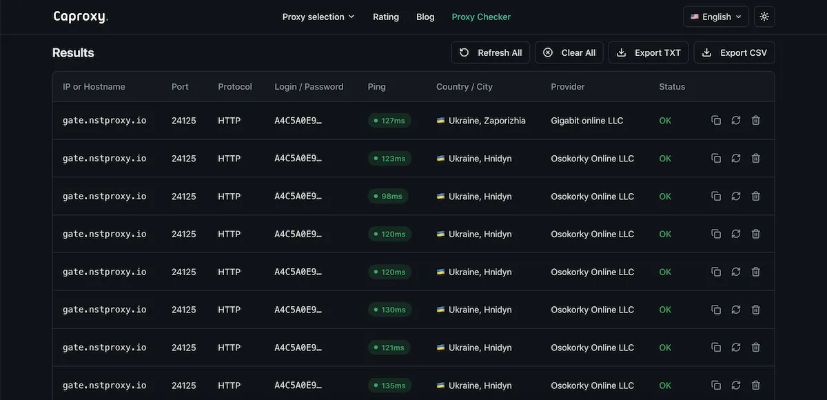 Cómo comprobar si un proxy está funcionando