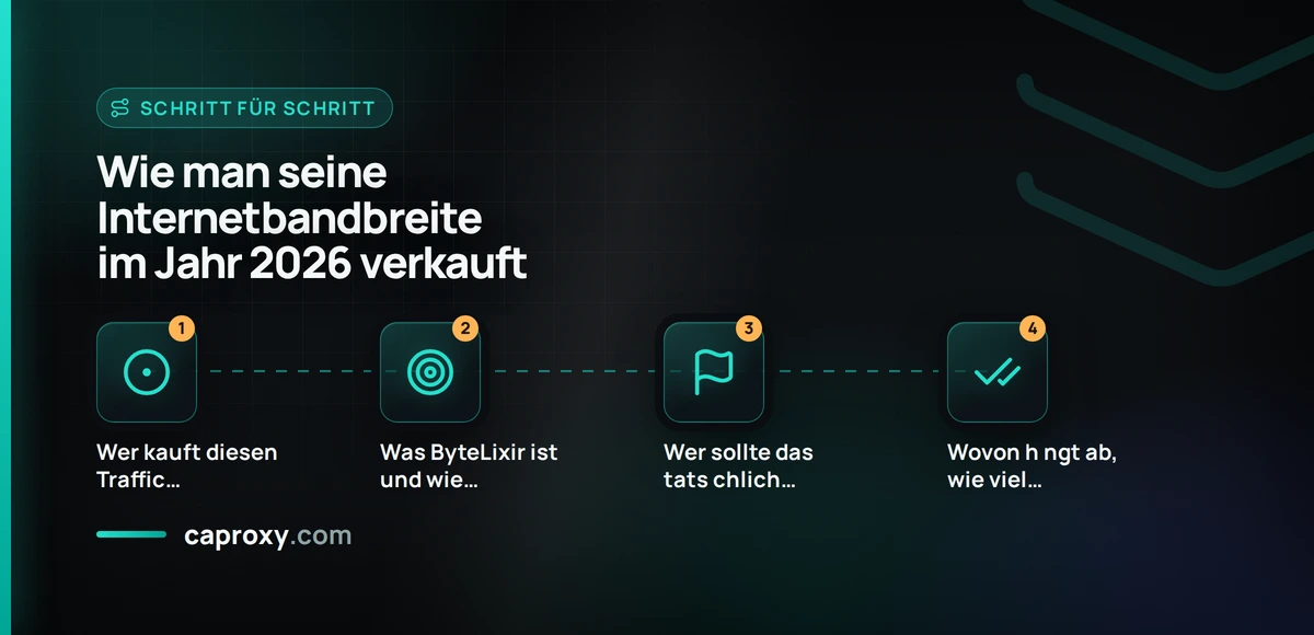 Wie man seine Internetbandbreite im Jahr 2026 verkauft