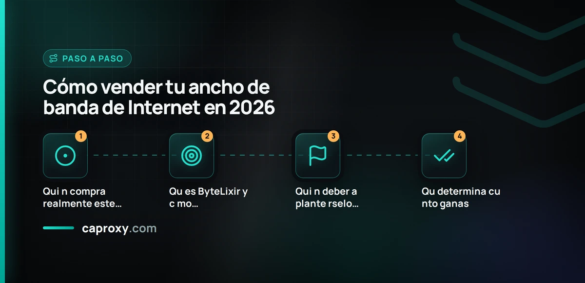 Cómo vender tu ancho de banda de Internet en 2026