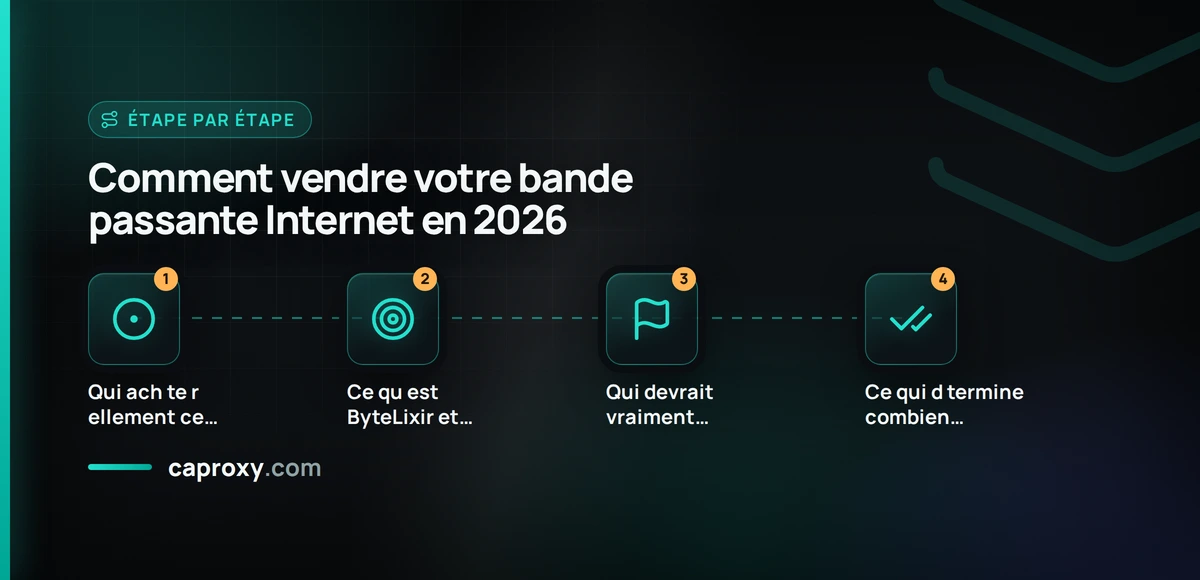 Comment vendre votre bande passante Internet en 2026