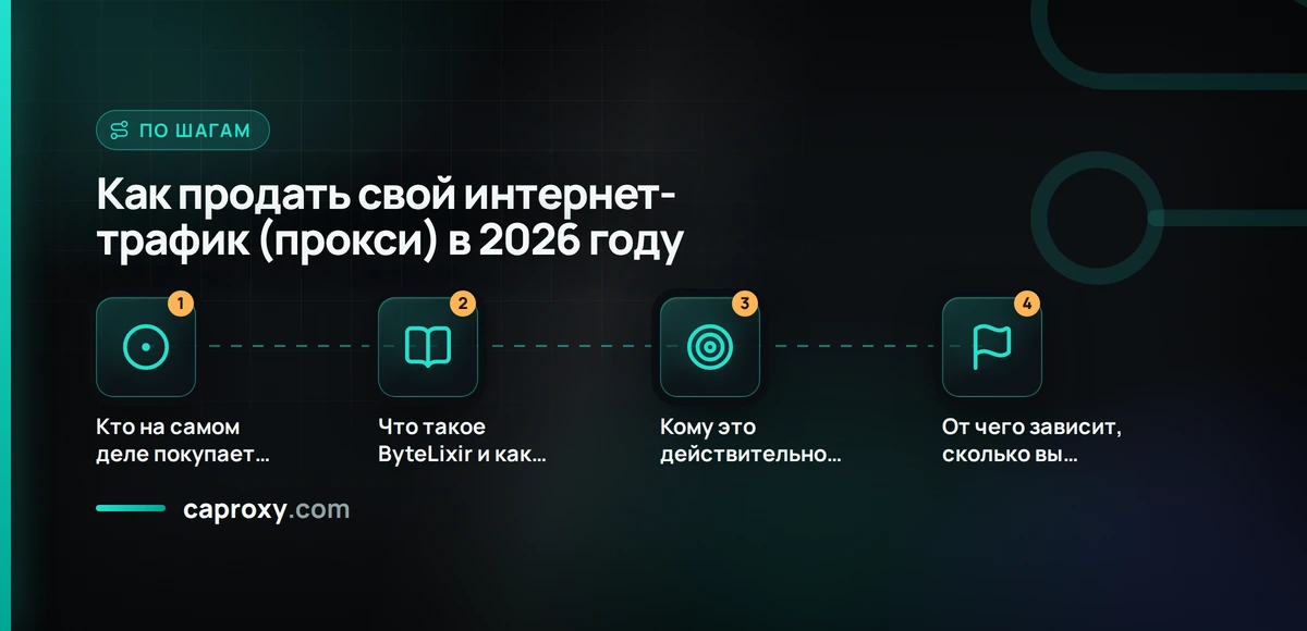 Как продать свой интернет-трафик (прокси) в 2026 году
