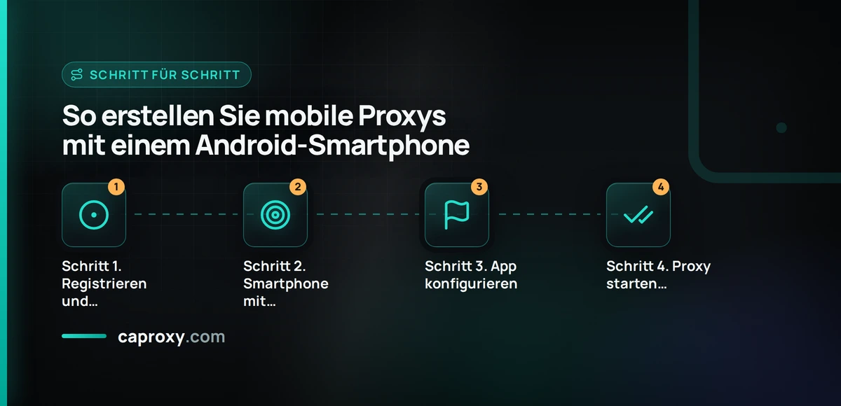 So erstellen Sie mobile Proxys mit einem Android-Smartphone