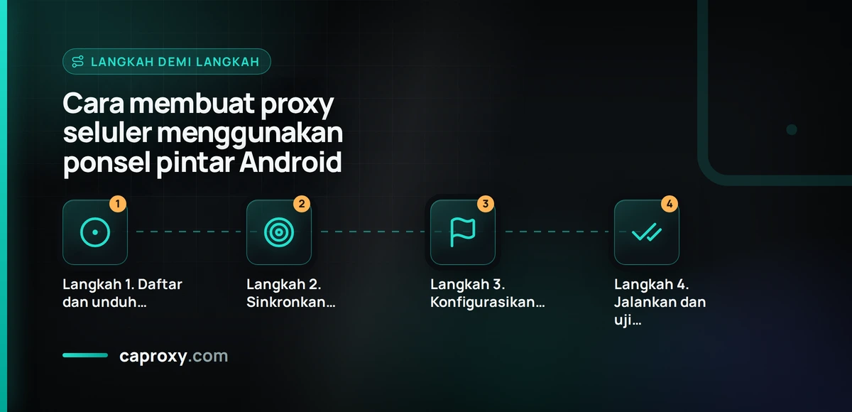 Cara membuat proxy seluler menggunakan ponsel pintar Android