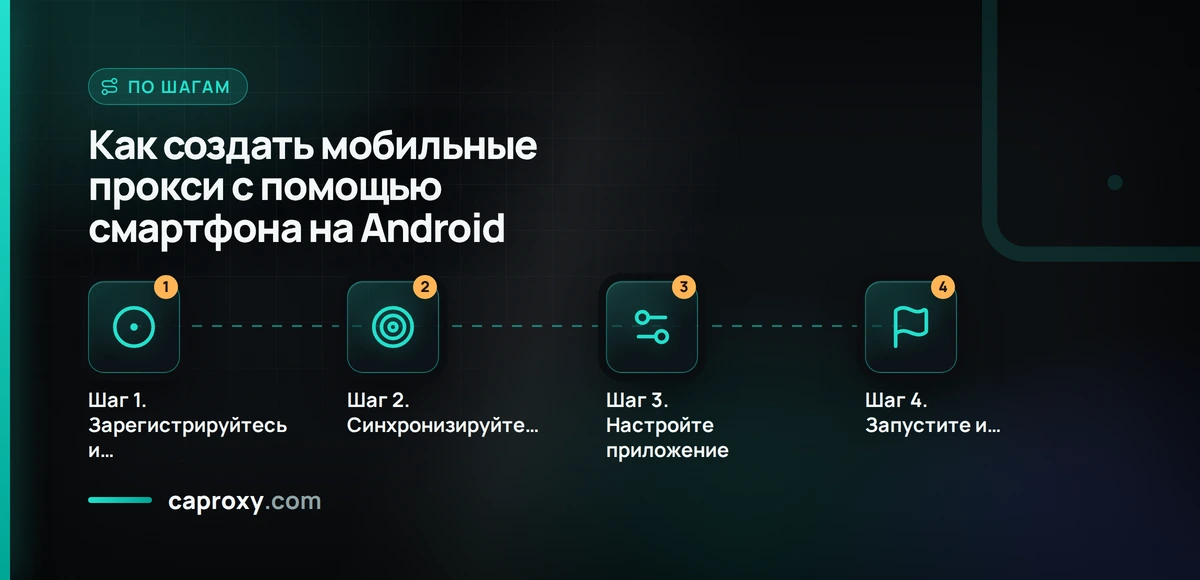 Как создать мобильные прокси с помощью смартфона на Android
